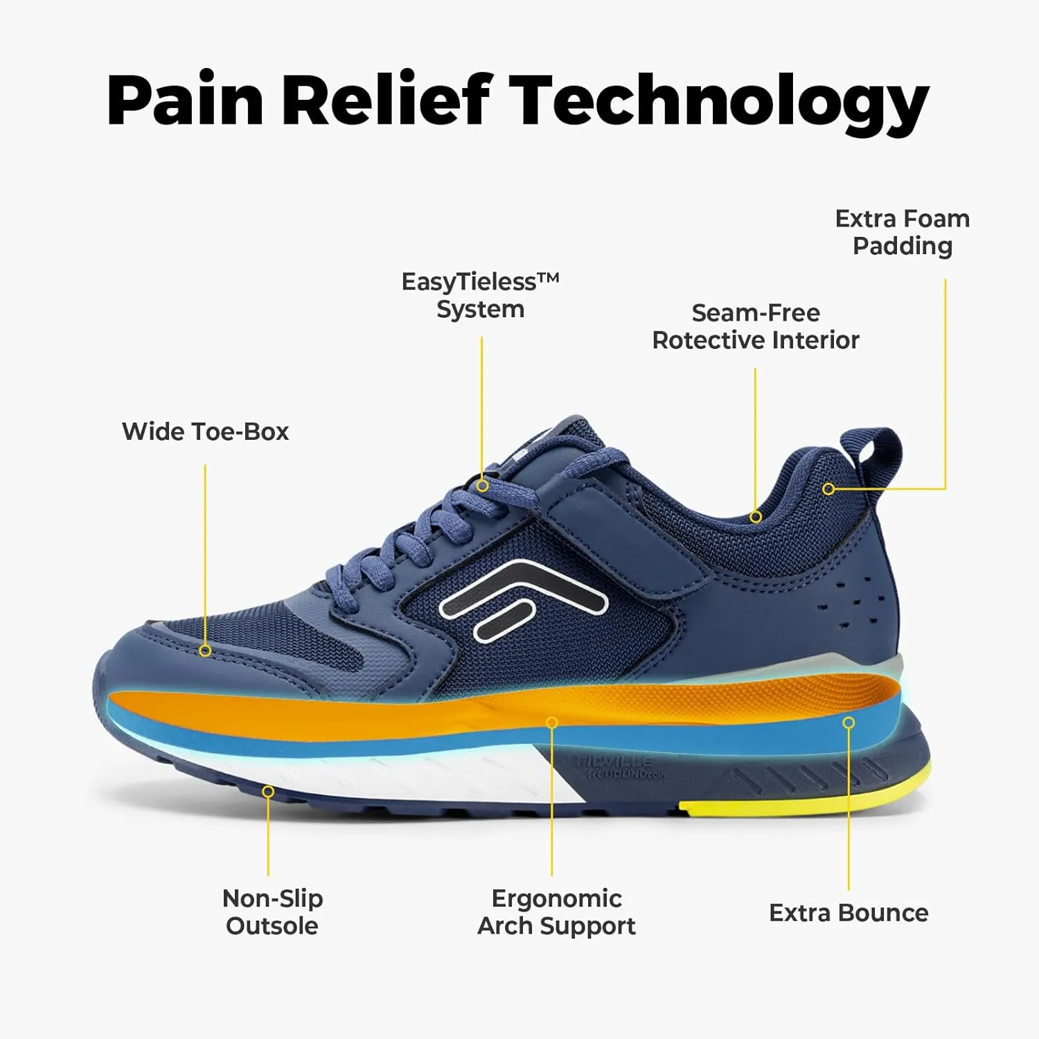 FitVille Women's Walking Shoes Wide Width Sneakers Comfort Diabetic Shoes Plantar Fasciitis Shoes for Flat Feet Heel Pain Relief - Rebound Core V7