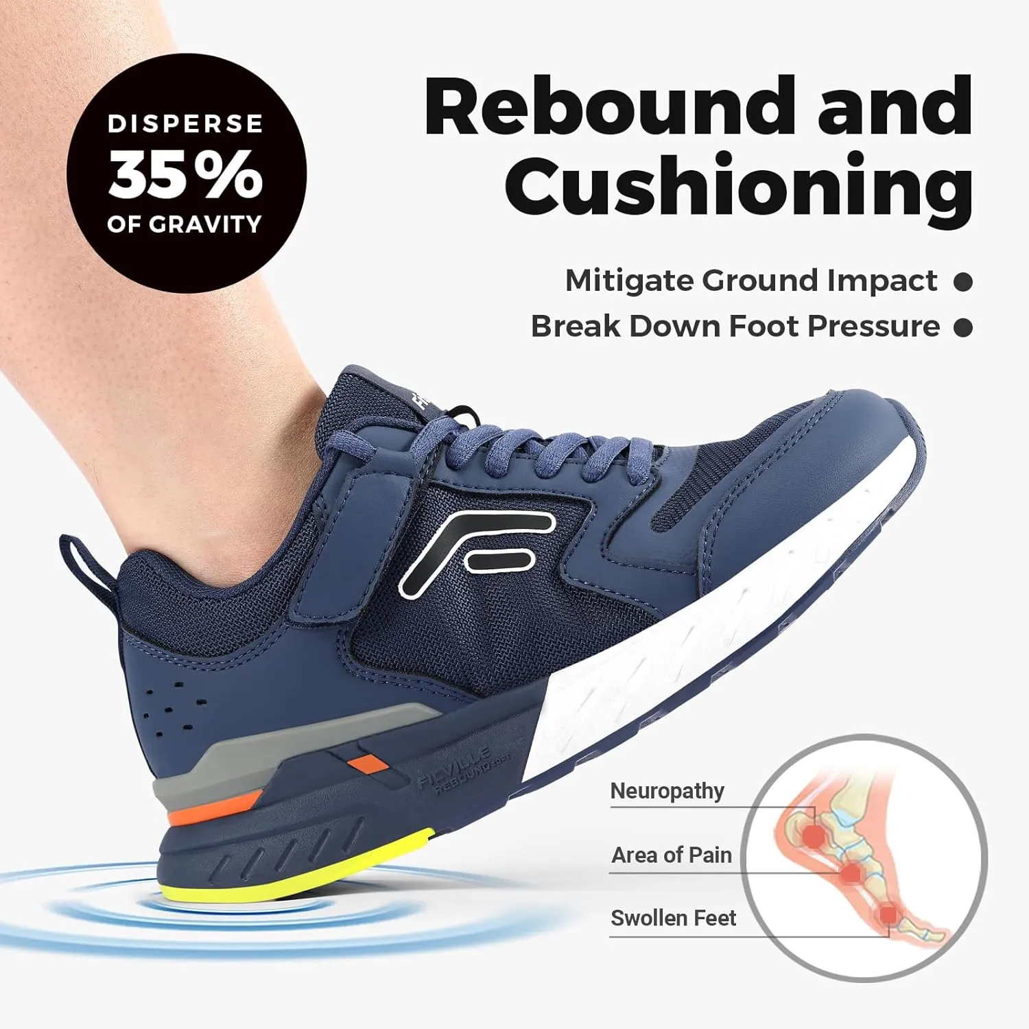 FitVille Women's Walking Shoes Wide Width Sneakers Comfort Diabetic Shoes Plantar Fasciitis Shoes for Flat Feet Heel Pain Relief - Rebound Core V7
