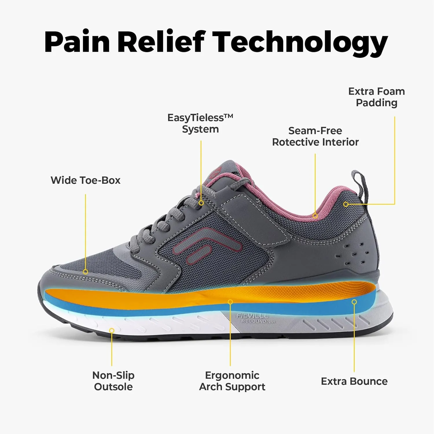 FitVille Women's Walking Shoes Wide Width Sneakers Comfort Diabetic Shoes Plantar Fasciitis Shoes for Flat Feet Heel Pain Relief - Rebound Core V7