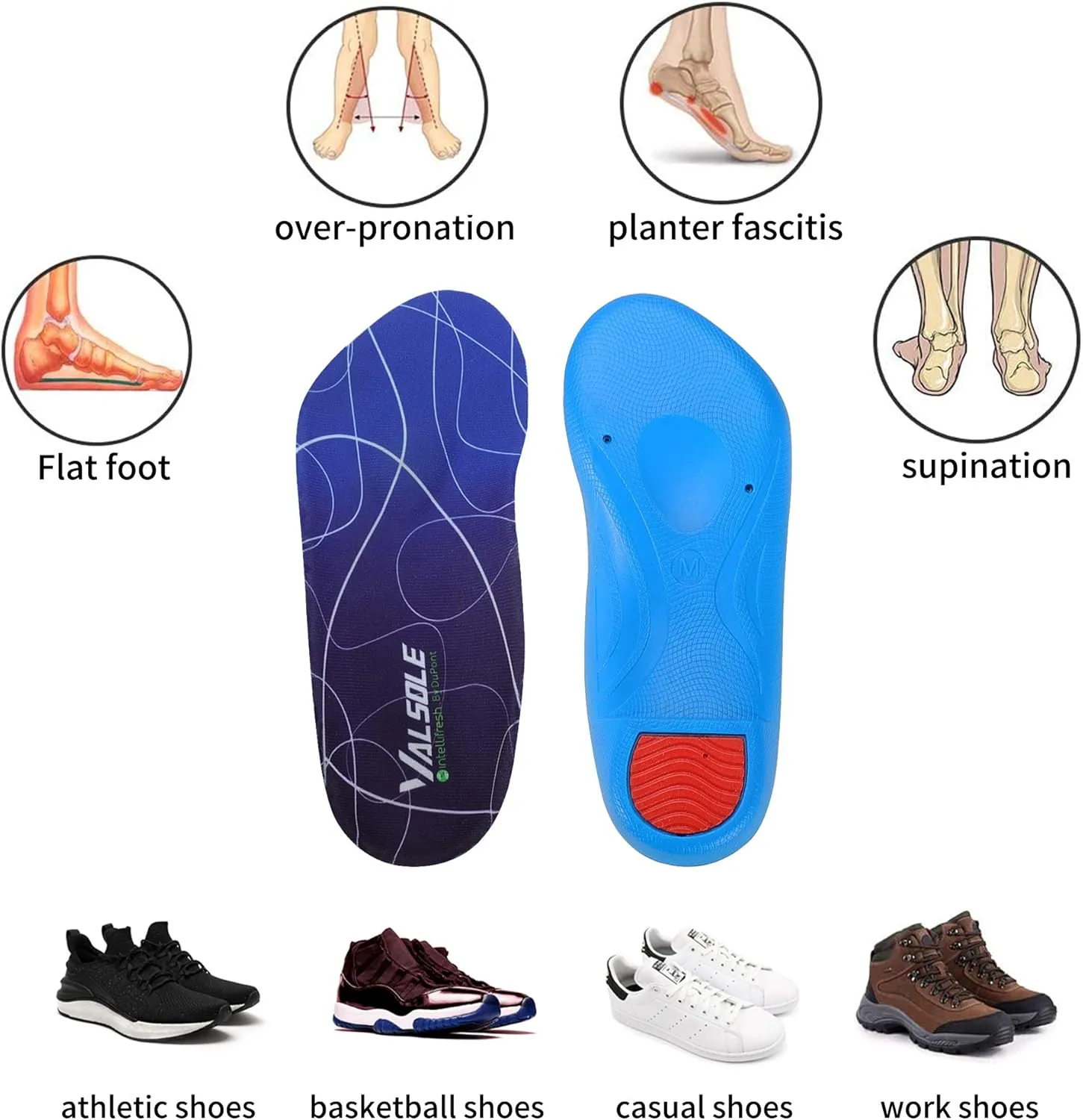Gel High Arch Support for Women Men, Ultra Thin Orthotic Inserts 3/4 Length, Comfort Athletic Insoles for Relief Plantar Fasciitis, Heel Spur Pain, Flat Feet, Metatarsalgia, OverPronation