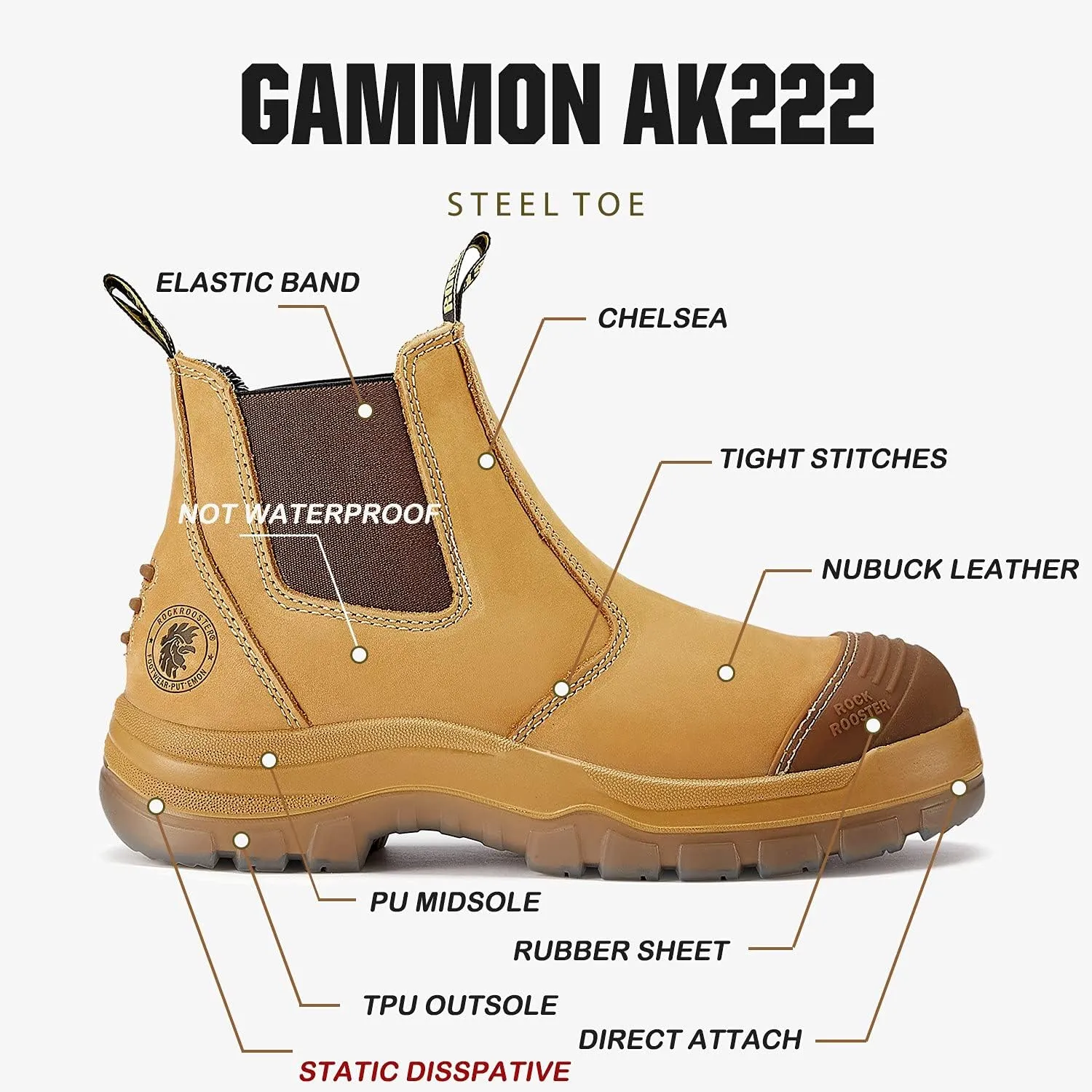 ROCKROOSTER Gammon Work Boots for Men, 6" Steel Toe Chelsea Boots, Wheat Safety Slip On Boots, Anti-fatigue, Nubuck Leather, Non slip, Breathable, Comfort, AK222